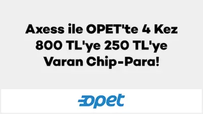 Axess ile Opet'de 250 TL ChipPara Kampayası